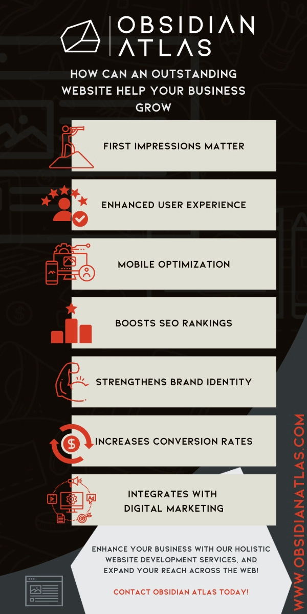 Infographic that talks about the benefits of a good website design by Obsidian Atlas.